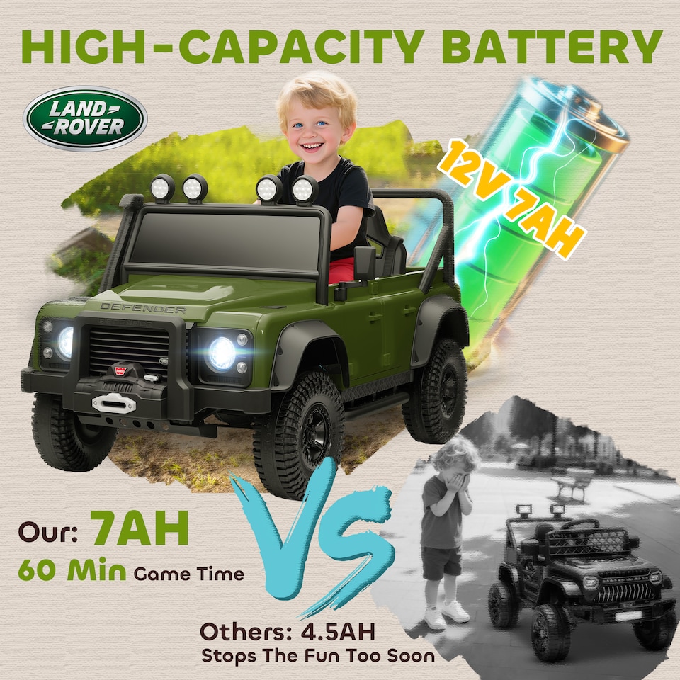 image 1 of AIYAPLAY Land Rover Licensed Electric Car for Kids, 12V Battery-Powered Kids Ride On Car with Remote Control, Music, Horn, Suspension Wheels, LED Lights, Off-Road Toy for 3-5 Years Old, Green