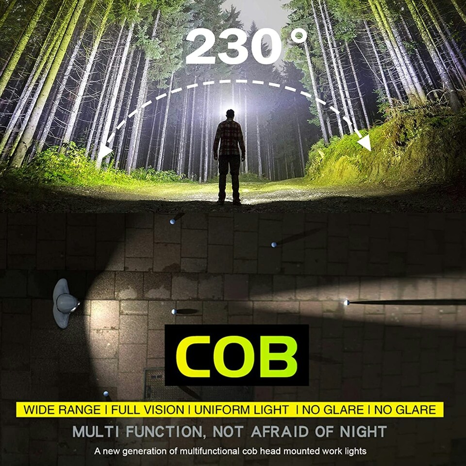 image 1 of Goodyear LED Head Torch Rechargeable Headlamp COB Motion Sensor Waterproof Light