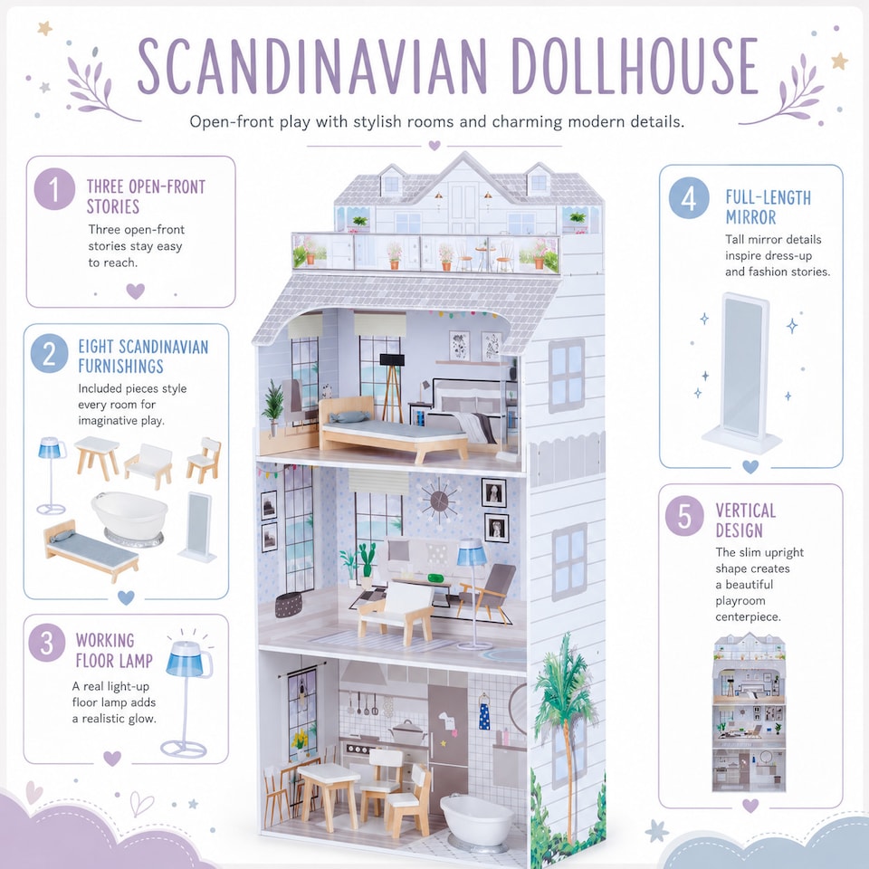 image 1 of Teamson Kids 3-Story Dollhouse with 8 Furnishings, Grey, Dreamland Penthouse