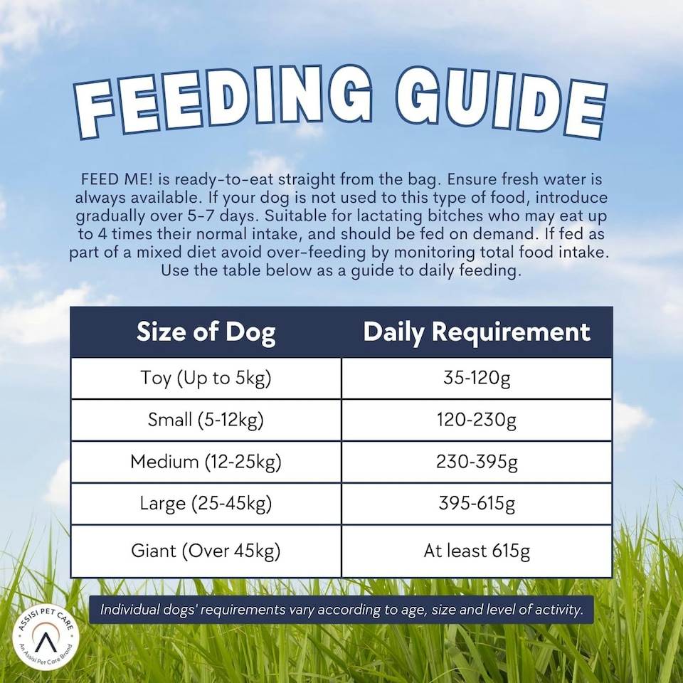 image 1 of HiLife FEED ME! - Complete Dry Dog Food - Turkey Chicken Bacon Vegetables - Soft Moist & Meaty, Pack of 4 x 2kg