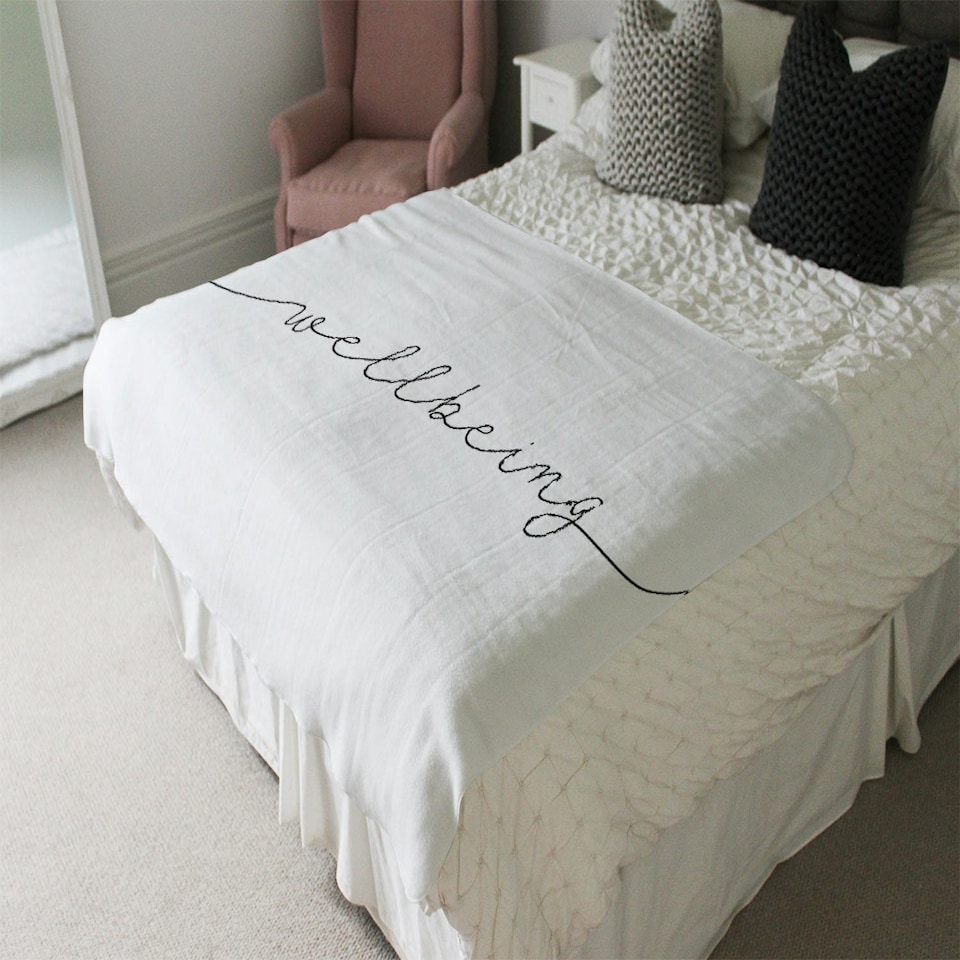 image 1 of Text Wellbeing (Blanket)