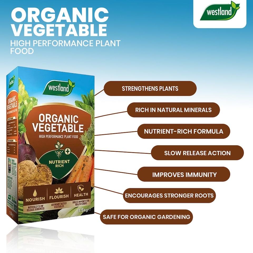 image 1 of Westland Organic Vegetable High Performance Plant Food 1.5kg for Healthier Crops