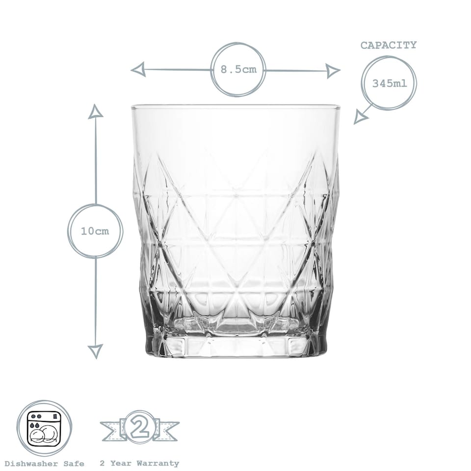 image 1 of LAV 12 Piece Keops Glassware Set - Clear | Clear | Clear