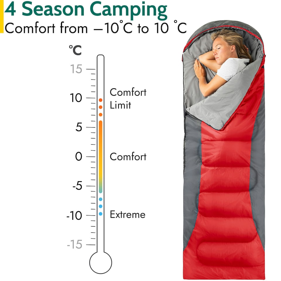 image 1 of Alpine 400 Hooded Sleeping Bag