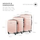 image 5 of VonHaus 3pc Pink Luggage Set, 360° Silent Spinner Wheels Pink