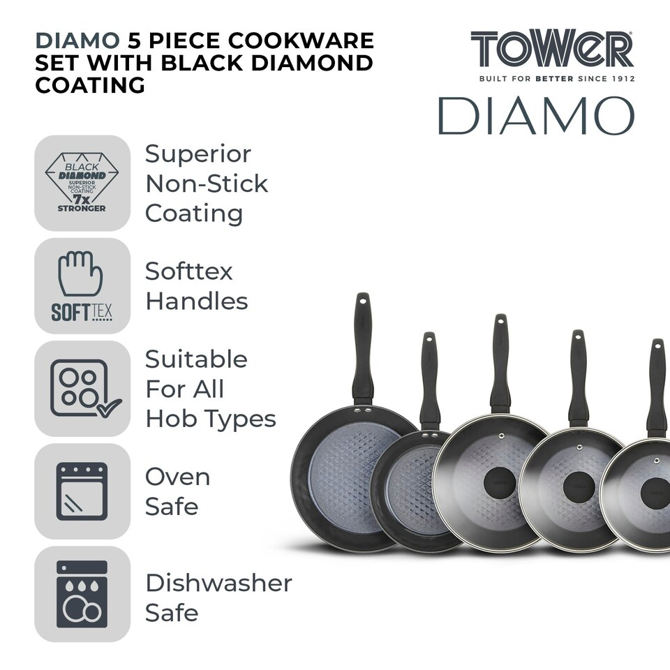 image 1 of Tower T900130 5 Piece Cookware Set Black