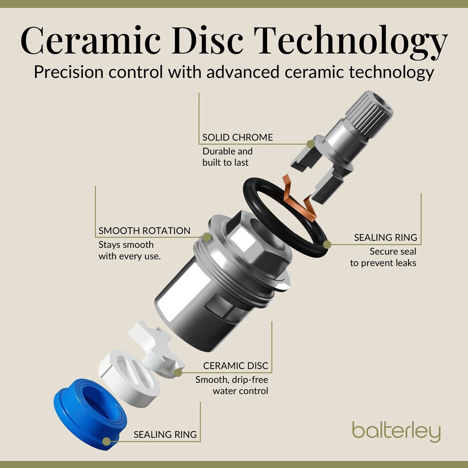 image 1 of Cascade Round Deck Mounted Bath Tap - Chrome | Silver | Chrome | 1