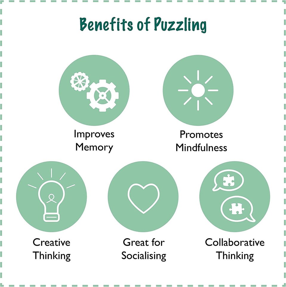 image 1 of Proper Lancashire- Tim Bulmer 1000 piece Jigsaw