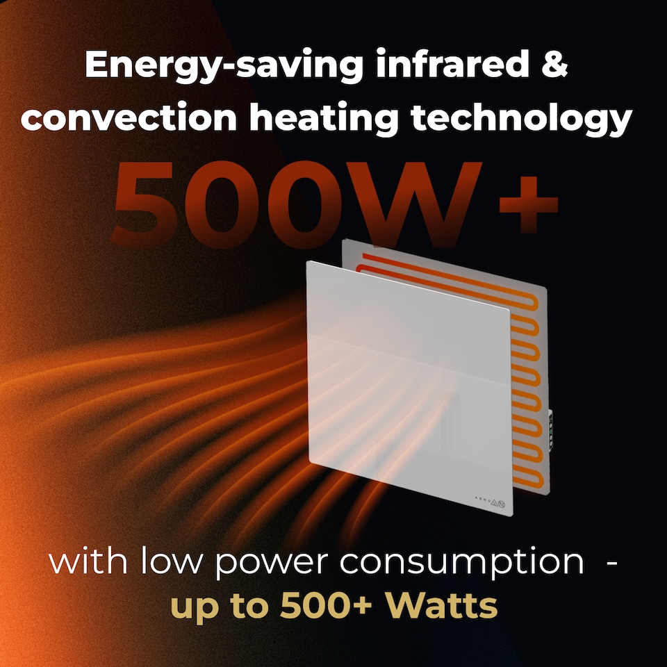 image 1 of AENO Premium Smart Quadro Wall Heater White