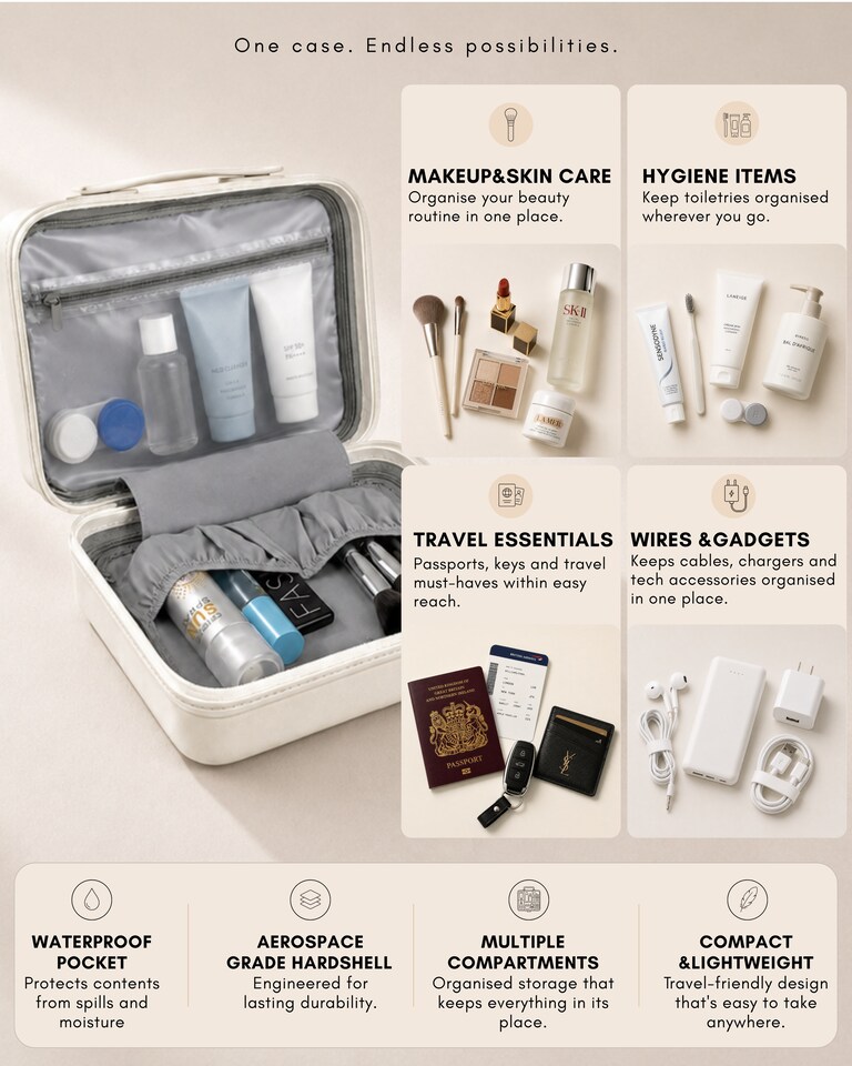 image 1 of Premium 100% Makrolon PC 2 PCS Suitcase Set | Vanity + Cabin Luggage