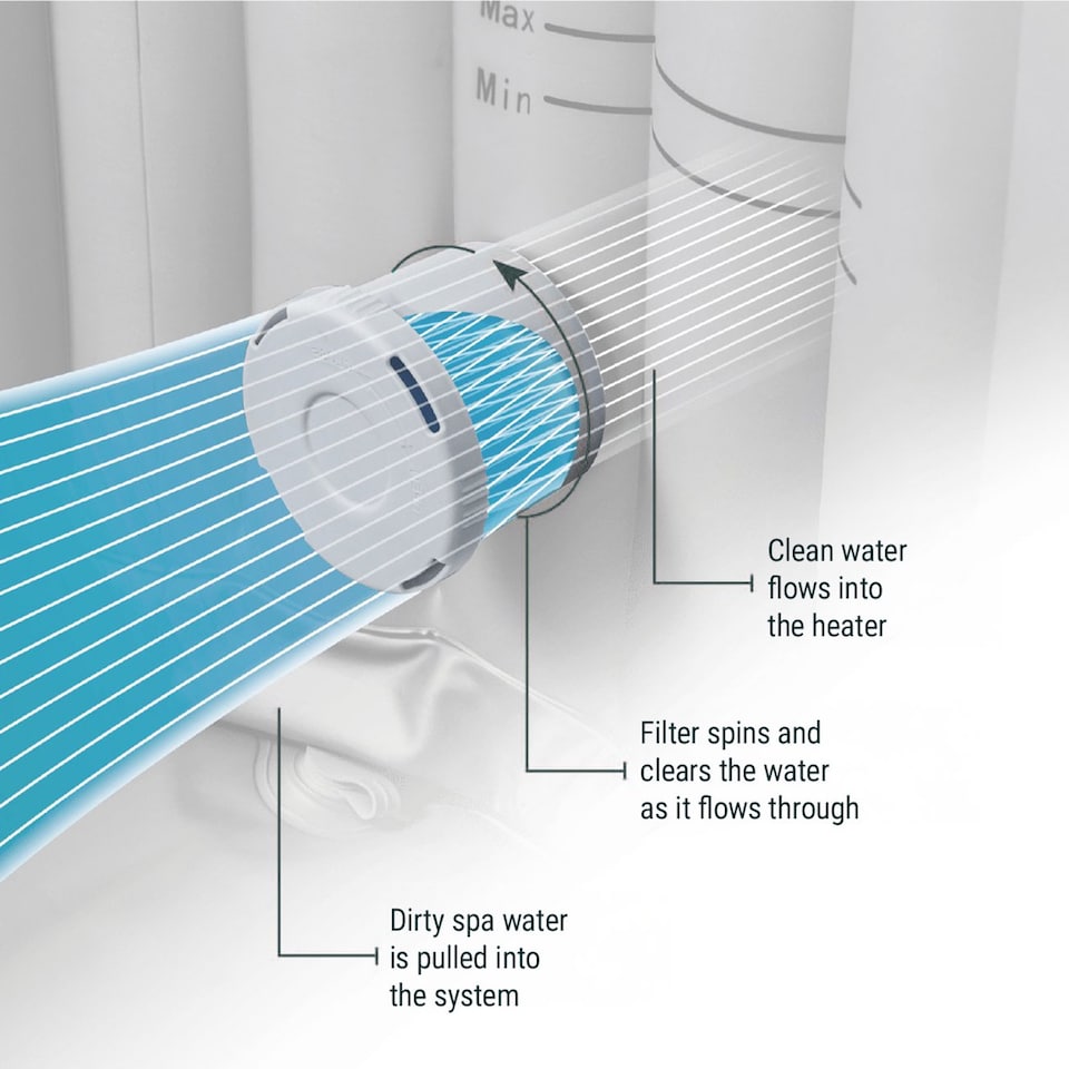 image 1 of Wave Hot Tub Replacement Filter, Cartridge/Non-Threaded, 48 Pack