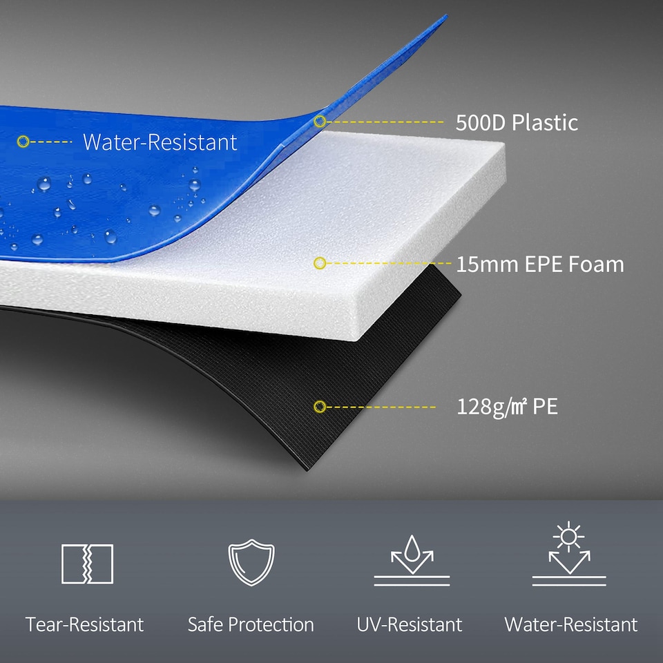image 1 of SPORTNOW 8FT Trampoline Pad Spring Cover, Waterproof, Multi-Colored | Multi