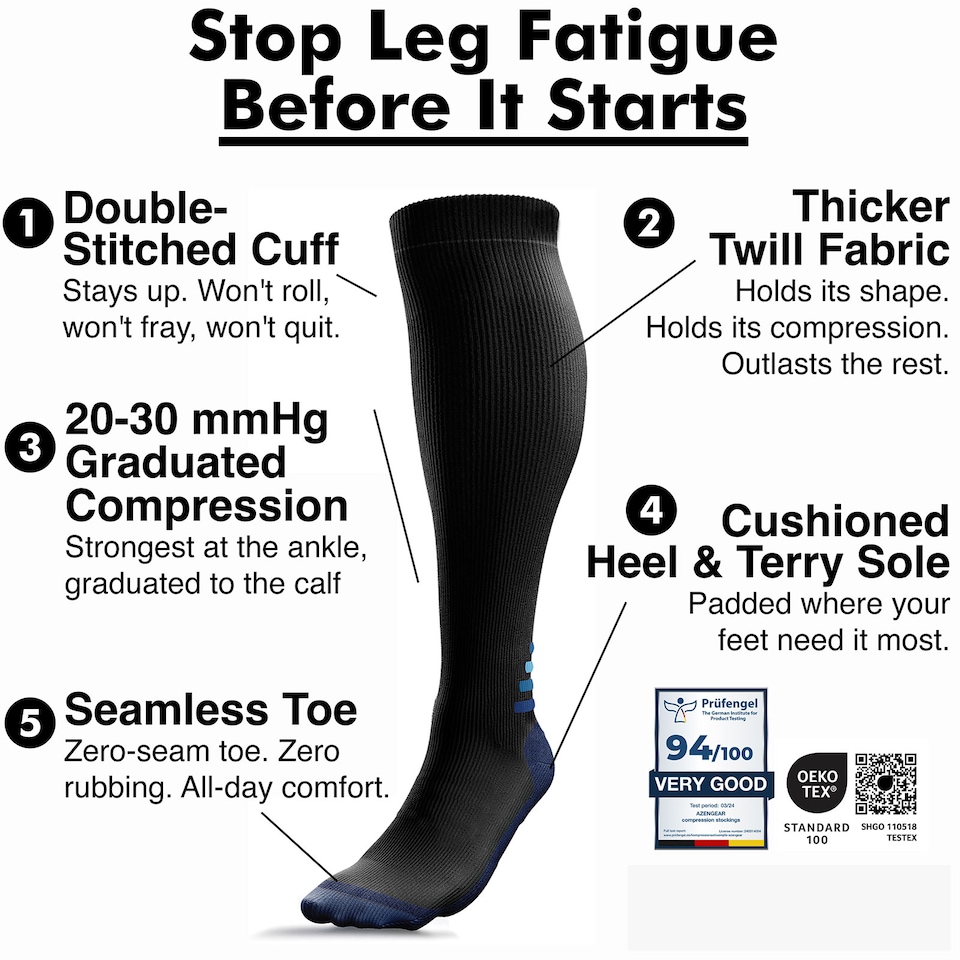 image 1 of aZengear Compression Socks for Women & Men (20-30 mmHg), Knee-High Flight Socks