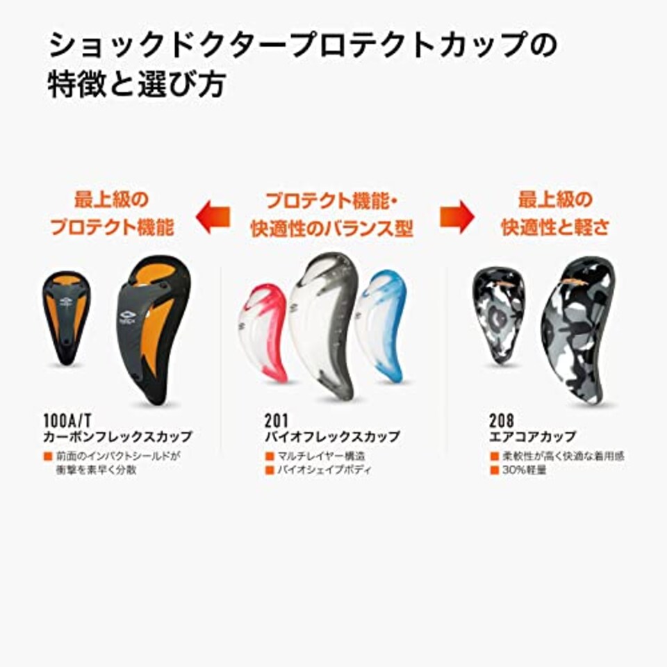 image 1 of Shock Doctor Ultra Bioflex Athletic Cup For Comfort With Superior Protection — Youth And Adult Sizes