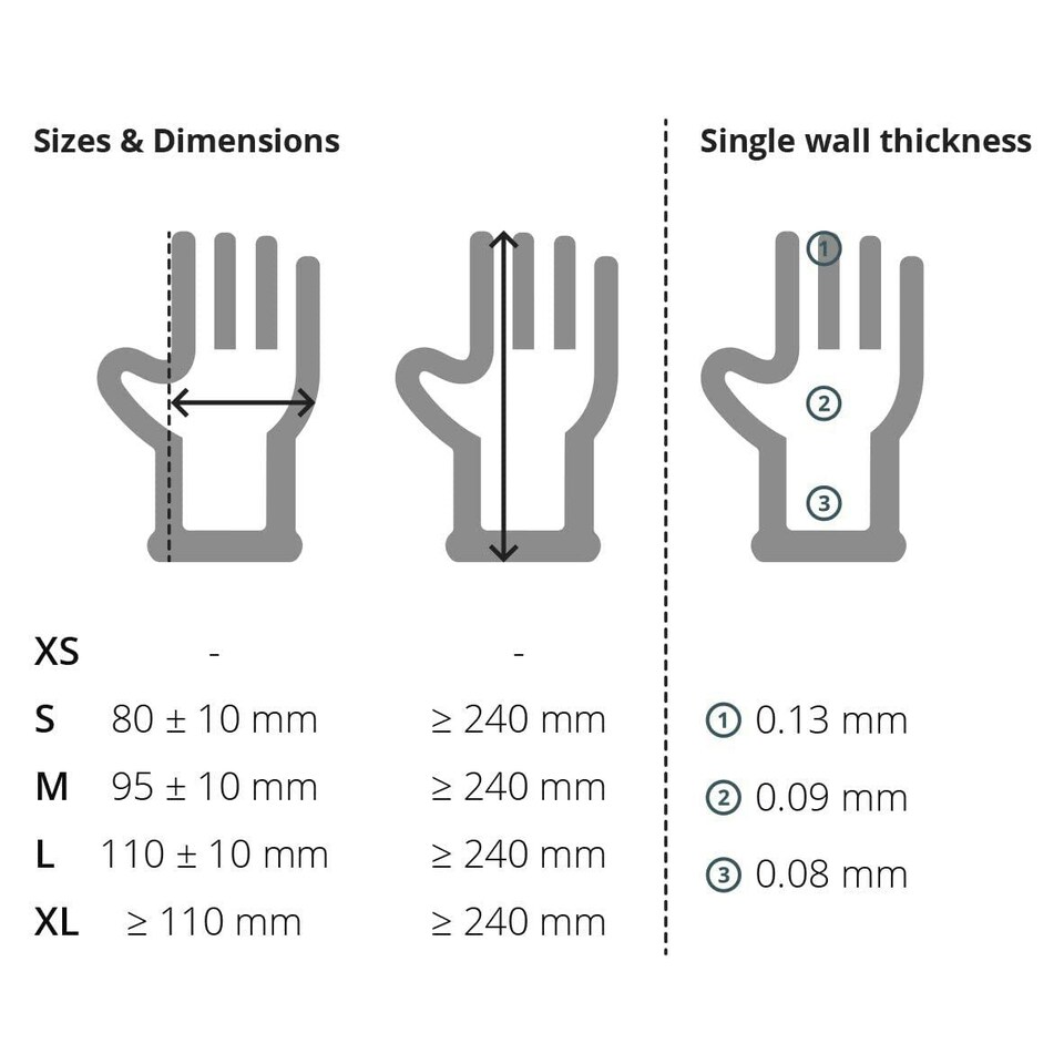 image 1 of Touchguard Black Sensitive Nitrile Gloves - Box of 100 Black | Large