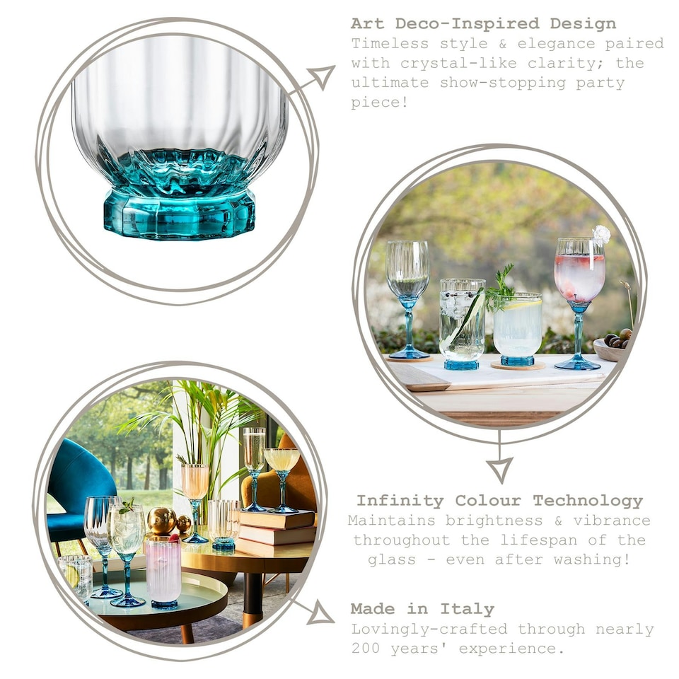 image 1 of Bormioli Rocco Florian Double Whisky Glasses - 375ml - Blue - Pack of 6 Blue