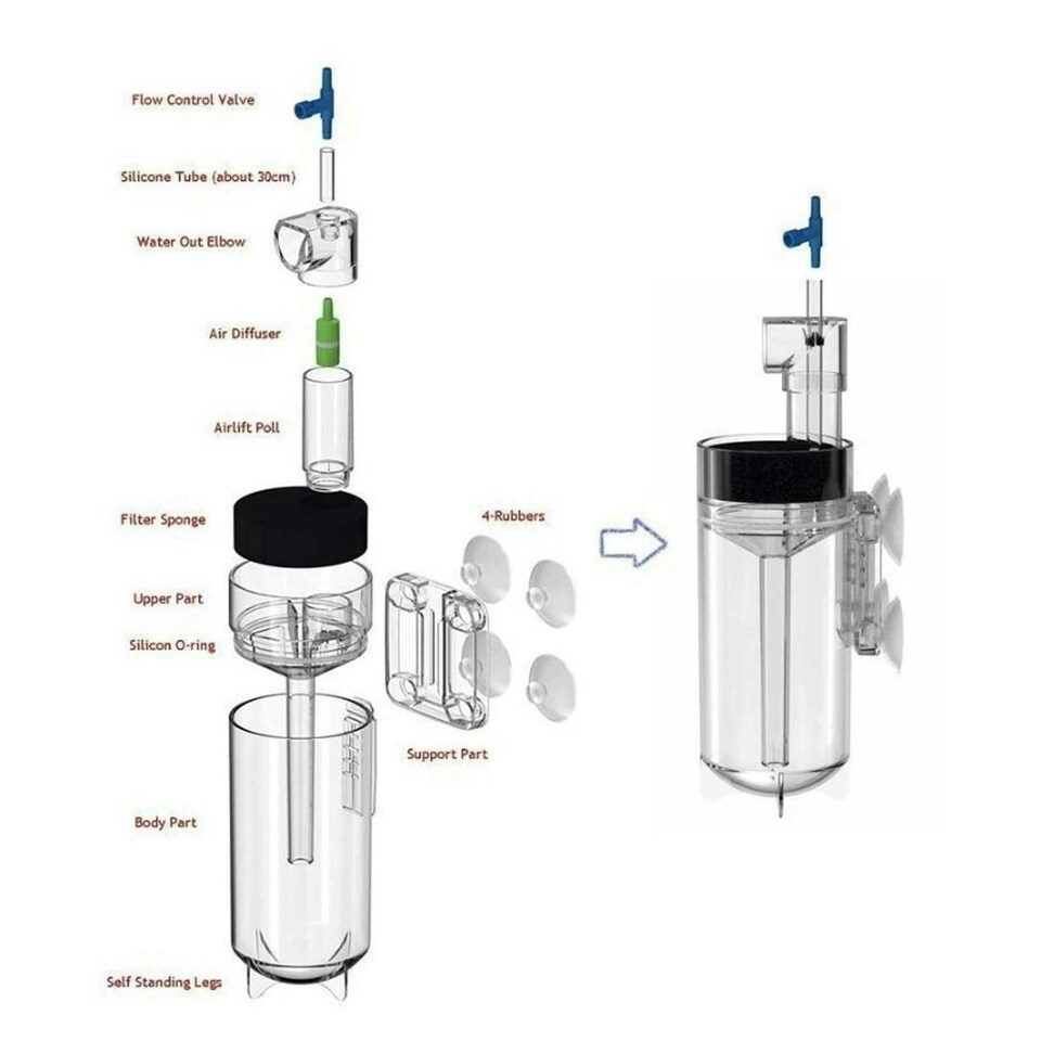 image 1 of Ziss Egg Tumbler ZET80 Fish & Shrimp Incubator N/A