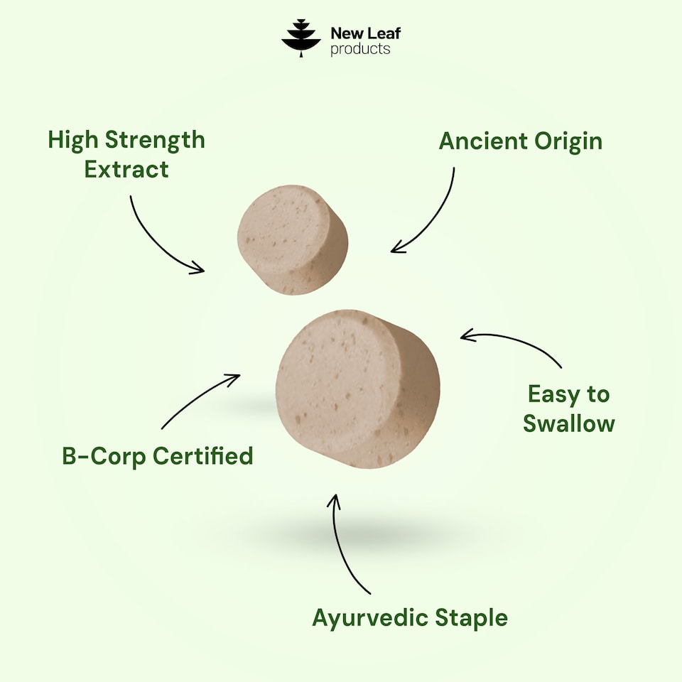 image 1 of Ashwagandha KSM-66 1200mg Root Extract - 365 Vegan Tablets