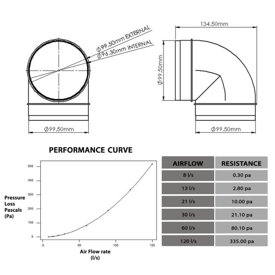 image 1 of SPARES2GO Bend Elbow Duct 90 Degree Vent Hose Pipe Tube Hydroponics / Tumble Dryer Ducting Connector (4" / 100mm)