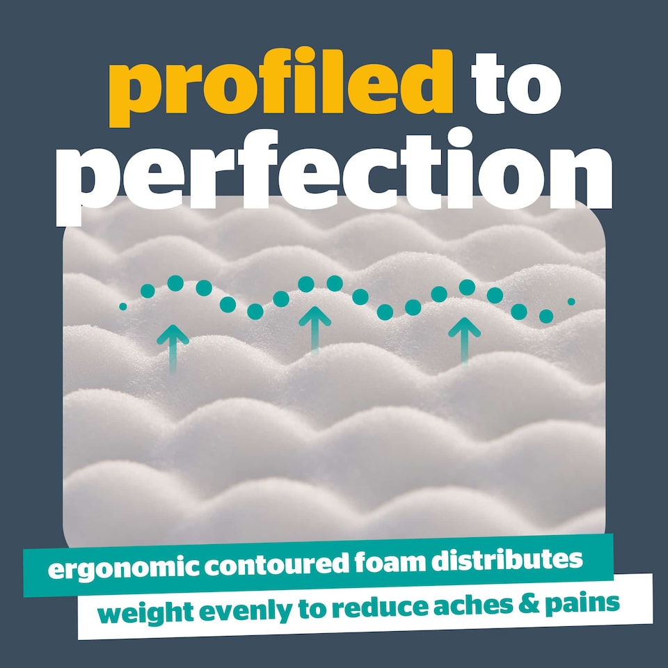 image 1 of Silentnight Orthopaedic Mattress Topper, 3cm Thick