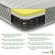 image 5 of Nebraska Hybrid Mattress - Soft Feel Quilted Cool Touch Surface Grey | Double