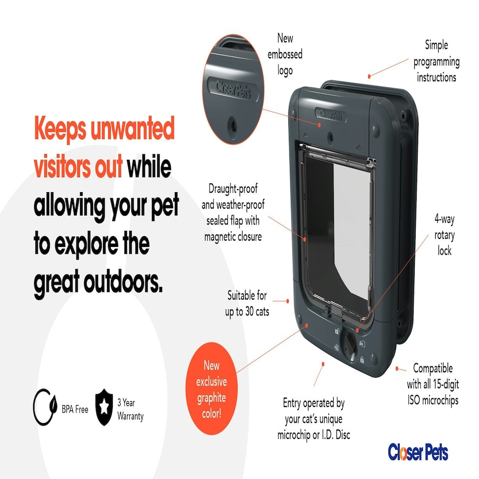image 1 of Closer Pets Microchip Activated Weatherproof Flap / Door with Manual Lock – Anthracite Dark Grey (CP360G)