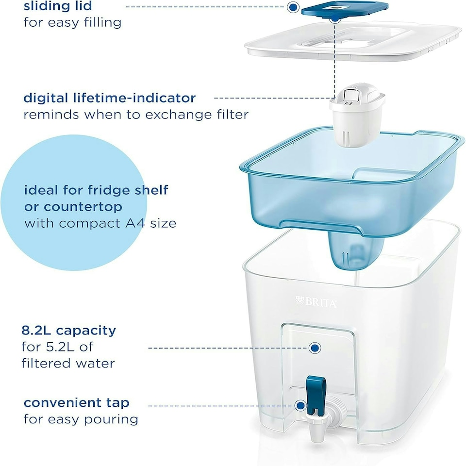 image 1 of BRITA Flow XXL Water Filter Tank (8.2L) incl. 1x MAXTRA PRO Pure Performance Cartridge