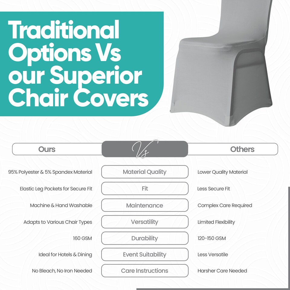image 1 of Chair Cover Spandex Polyester Stretch, Flat Dining Slipcovers - 10pcs