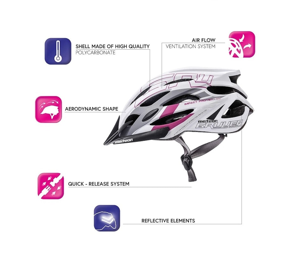 image 1 of Meteor Cycle Helmet Gruver MTB Bike Skateboard Scooter Safety Gear | Purple | Purple | L