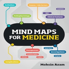 Mind Maps For Medicine