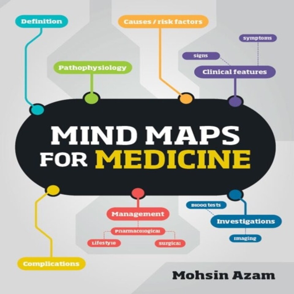 Mind Maps For Medicine