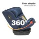image 6 of JoviKids Spin Ranger TT Car Seat Blue Blue
