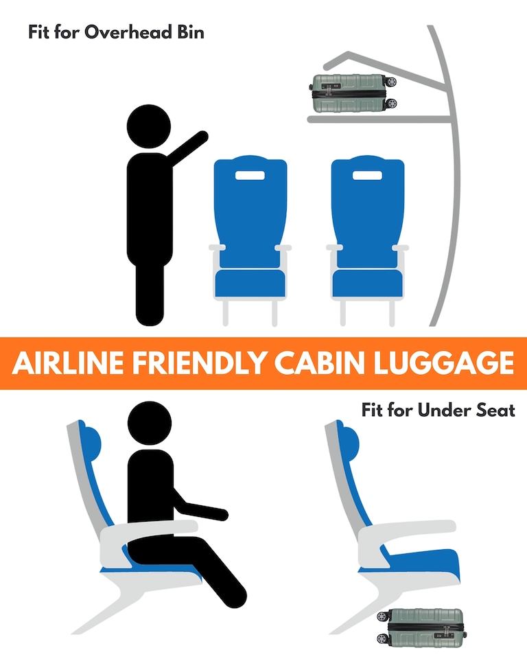 image 1 of Hard Shell Cabin Luggage 40x30x20 Carry On Suitcase TSA Lock | Green | Mint Green | Cabin Bag