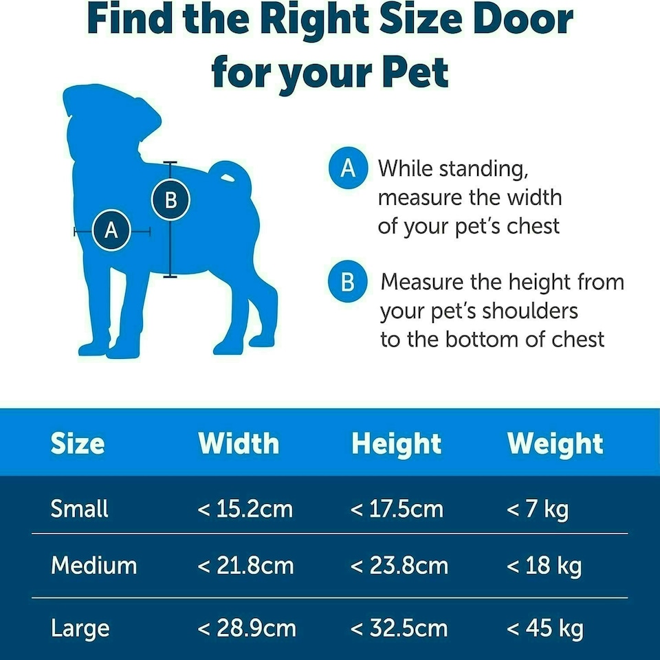image 1 of PetSafe Original Staywell Cat and Dog Flap - White - M