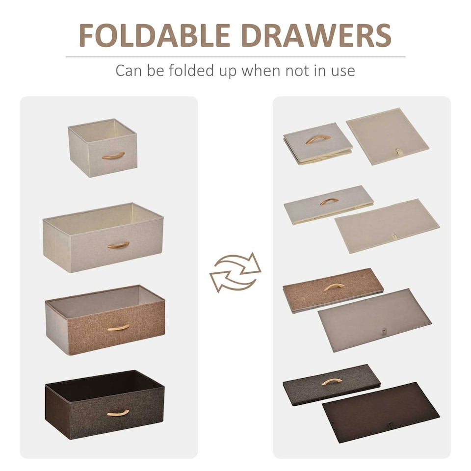 image 1 of HOMCOM Closet Dresser, Dresser Tower With 5 Linen Fabric Drawers Steel Frame