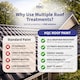 image 7 of HQC Roof Paint - Weatherproof & Durable Roof Protection - Terracota - 20L