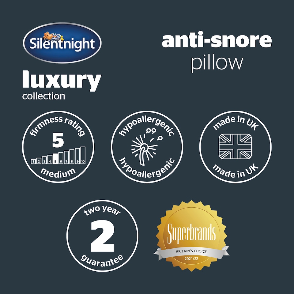 image 1 of Silentnight Luxury Anti Snore Pillow, Medium Soft Support, Hypoallergenic, Made In The UK