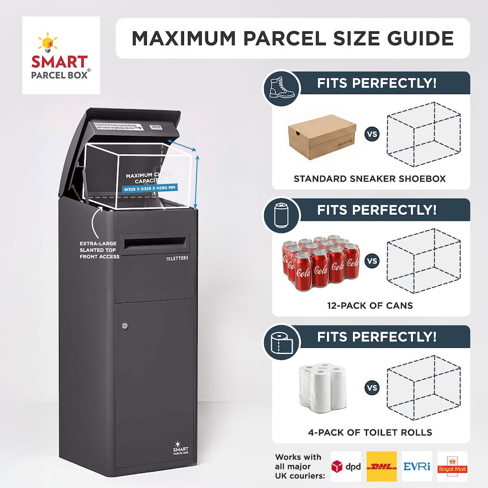 image 1 of Smart Parcel Box® Extra-Large Slanted Top Front Access Black | Black | 1