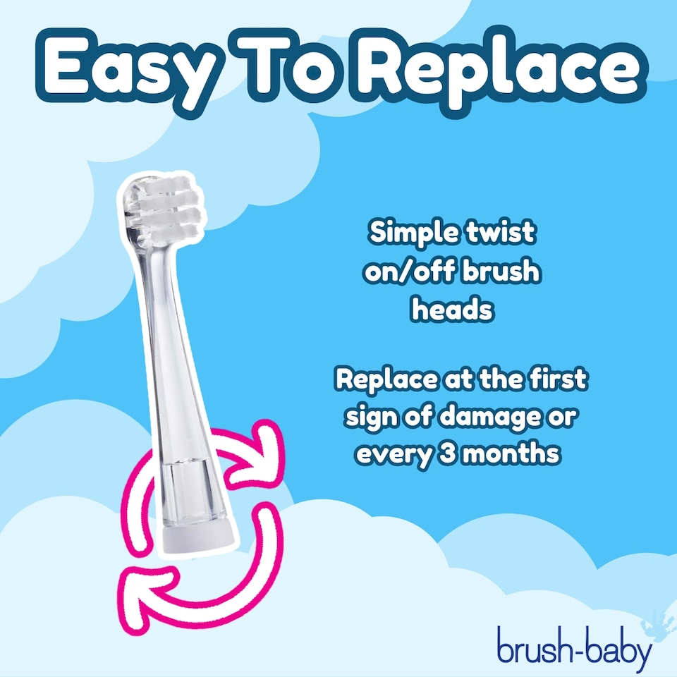 image 1 of Brush Baby Replacement Baby Sonic® Electric Toothbrush Heads 0-18 mths (2 Pack)