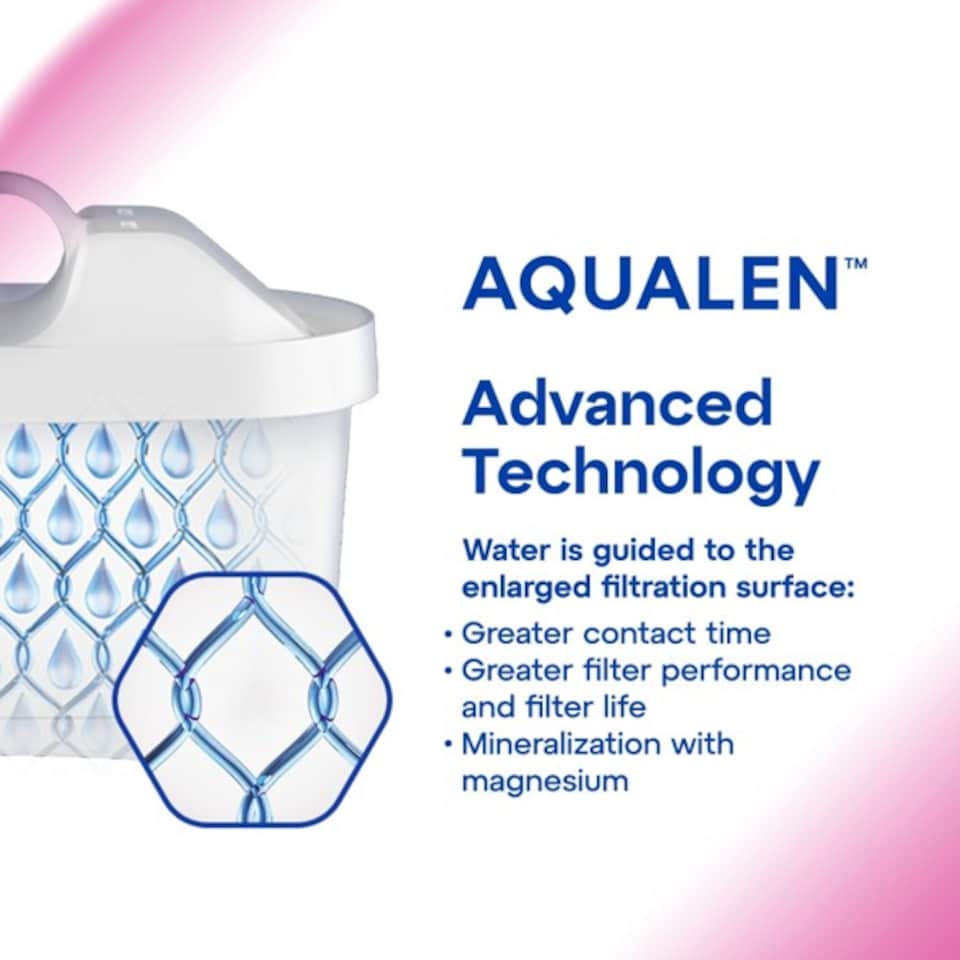 image 1 of AQUAPHOR MAXFOR+ with Magnesium Release 200 litre Filters : 6 pack