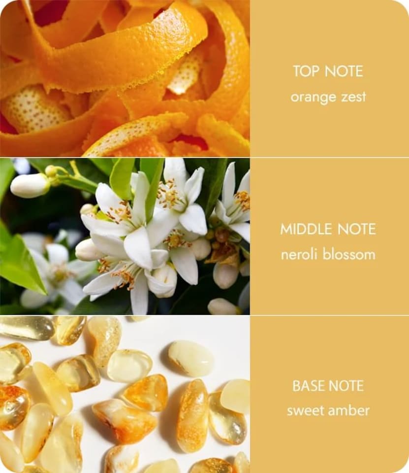 image 1 of Essential Oil Blend - Amber Sunset | Brown