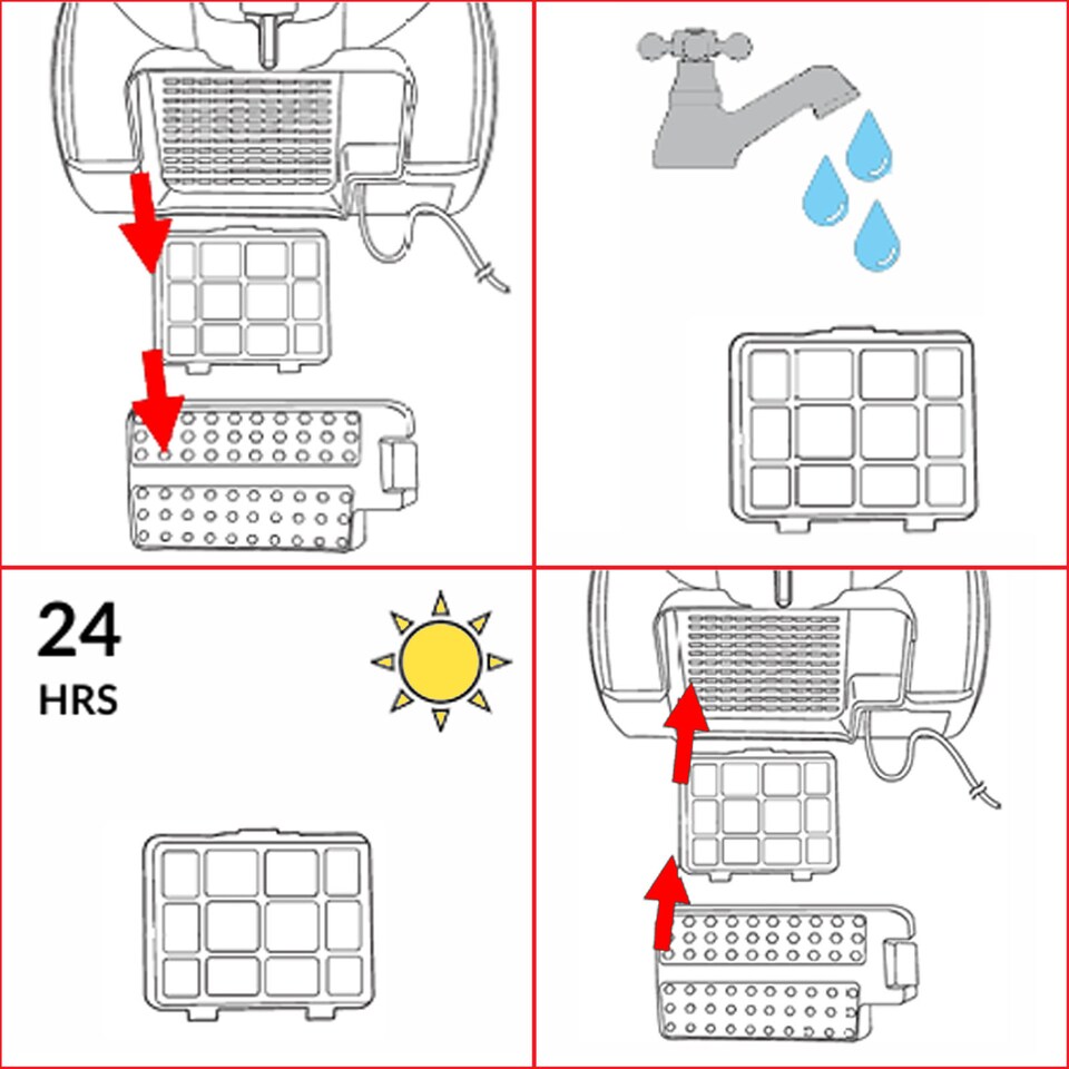 image 1 of SPARES2GO HEPA Filter Kit for Morphy Richards 980563 980571 Cylinder Vacuum Cleaner