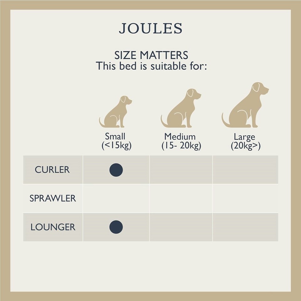 image 1 of Rosewood Joules Festival Floral Box Dog Bed | Multi | L | 1