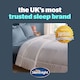 image 7 of Silentnight Summer Breeze 4.5 Tog Duvet | White