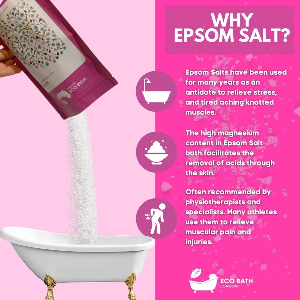 image 1 of Derma Epsom Salt Bath Soak