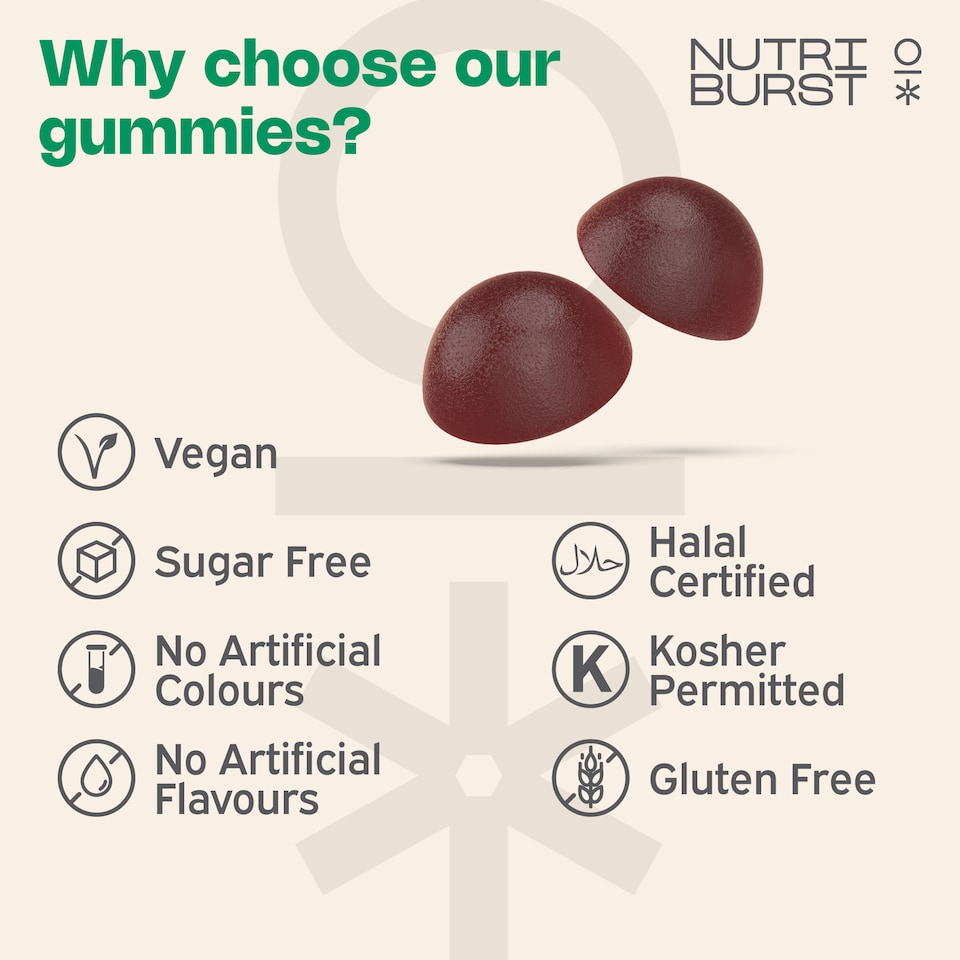 image 1 of NUTRIBURST ASHWAGANDHA KSM-66 60 GUMMIES