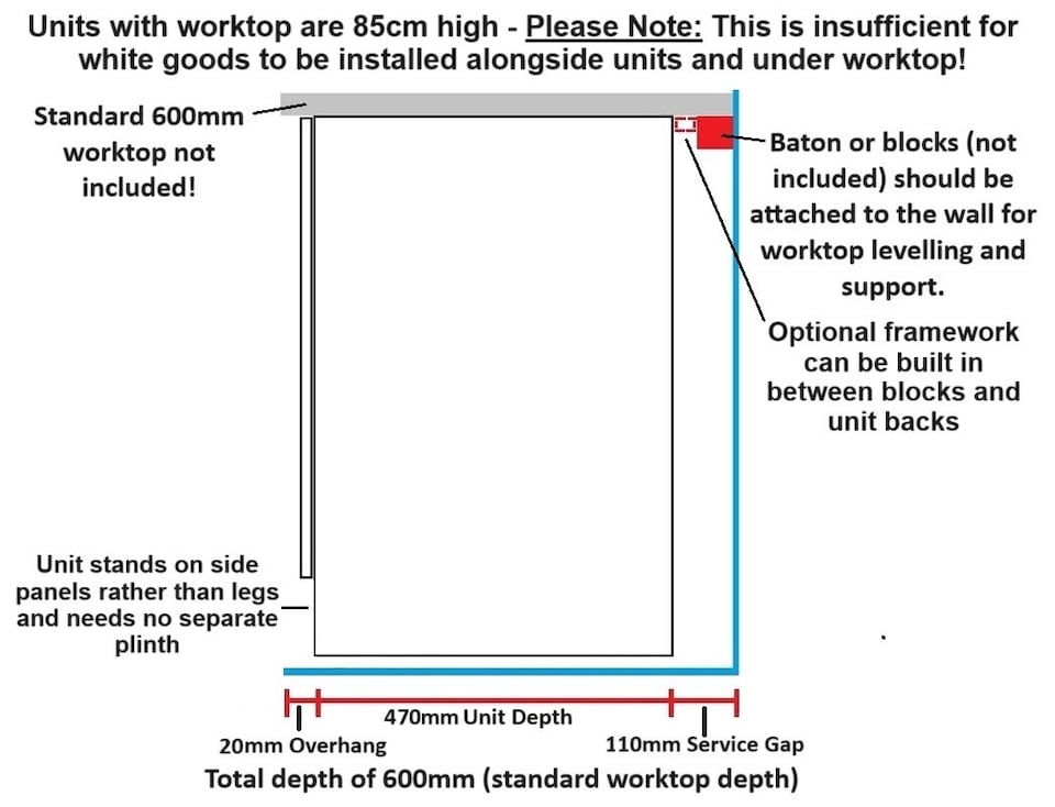 image 1 of 800mm Kitchen Cabinet Base Unit 2 Door 80cm Cupboard Wenge and Light Oak Effect Storage Junona