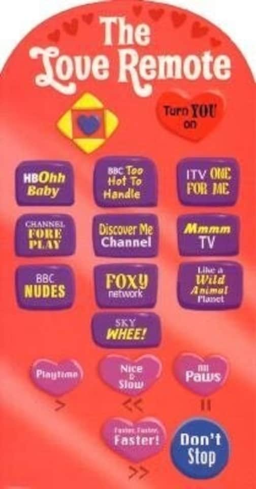 image 1 of For My Valentine Love Remote Humour Valentine's Day Card