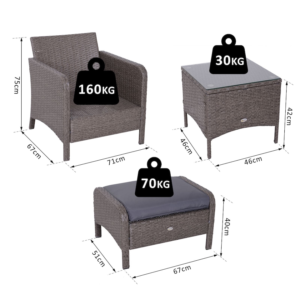 image 1 of Outsunny 5 Pieces PE Rattan Garden Furniture Set with 10cm Thick Padded Cushions, Wicker Weave Outdoor Seating Chairs with 2 Armchairs, 2 Stools, Glass Top Table, Grey