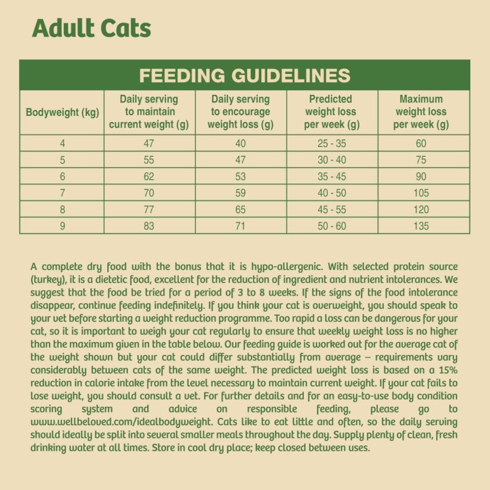 image 1 of James Wellbeloved Adult Cat Light Turkey and Rice Cat Food 1.5kg